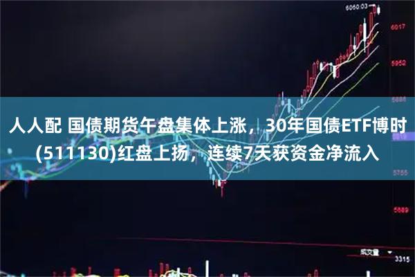 人人配 国债期货午盘集体上涨，30年国债ETF博时(511130)红盘上扬，连续7天获资金净流入